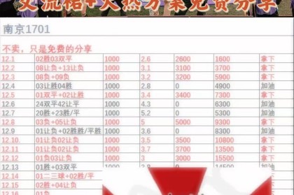 周五007 法甲 摩纳哥VS洛里昂，鄙人赛事拙见！