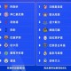 欧冠16强抽签全面解析：新规激增豪门对决，两大黑马依旧有望逆袭