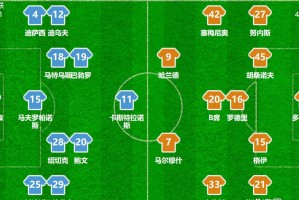 被保级球队逼平！曼城1-1送礼阿森纳，瓜迪奥拉此次如何回应？